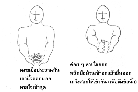 แก้ปวดมือ ๑