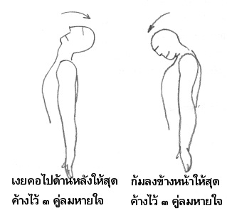 แก้ปวดหัว ๓